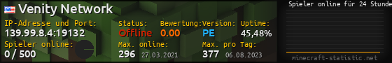 Userbar 560x90 mit Online-Player-Charts für Server 139.99.8.4:19132
