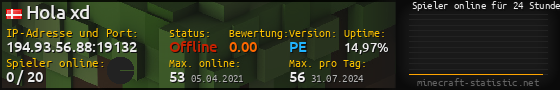 Userbar 560x90 mit Online-Player-Charts für Server 194.93.56.88:19132