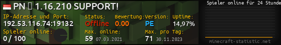 Userbar 560x90 mit Online-Player-Charts für Server 192.53.116.74:19132