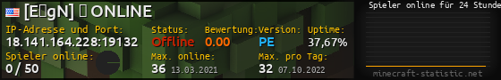 Userbar 560x90 mit Online-Player-Charts für Server 18.141.164.228:19132