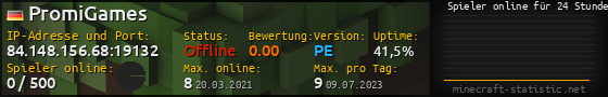Userbar 560x90 mit Online-Player-Charts für Server 84.148.156.68:19132