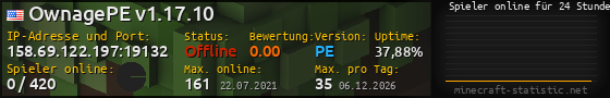 Userbar 560x90 mit Online-Player-Charts für Server 158.69.122.197:19132