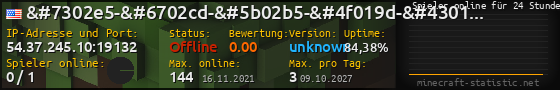 Userbar 560x90 mit Online-Player-Charts für Server 54.37.245.10:19132