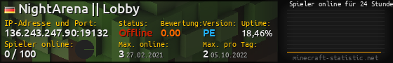 Userbar 560x90 mit Online-Player-Charts für Server 136.243.247.90:19132
