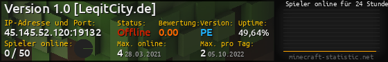 Userbar 560x90 mit Online-Player-Charts für Server 45.145.52.120:19132