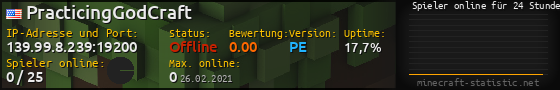 Userbar 560x90 mit Online-Player-Charts für Server 139.99.8.239:19200
