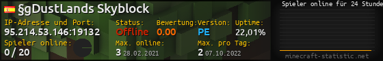 Userbar 560x90 mit Online-Player-Charts für Server 95.214.53.146:19132