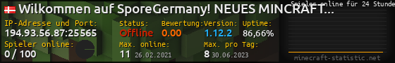 Userbar 560x90 mit Online-Player-Charts für Server 194.93.56.87:25565