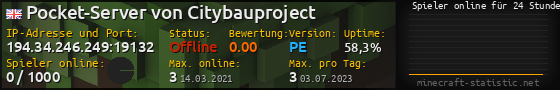 Userbar 560x90 mit Online-Player-Charts für Server 194.34.246.249:19132