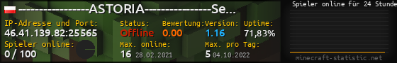 Userbar 560x90 mit Online-Player-Charts für Server 46.41.139.82:25565