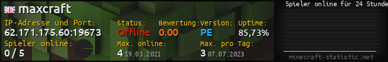 Userbar 560x90 mit Online-Player-Charts für Server 62.171.175.60:19673
