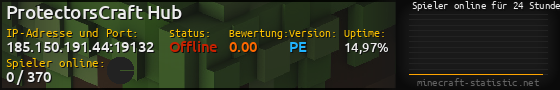 Userbar 560x90 mit Online-Player-Charts für Server 185.150.191.44:19132