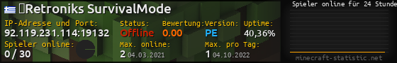 Userbar 560x90 mit Online-Player-Charts für Server 92.119.231.114:19132