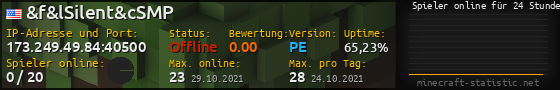 Userbar 560x90 mit Online-Player-Charts für Server 173.249.49.84:40500