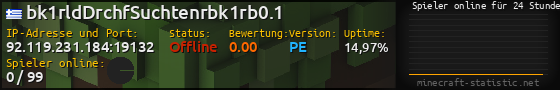 Userbar 560x90 mit Online-Player-Charts für Server 92.119.231.184:19132