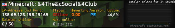 Userbar 560x90 mit Online-Player-Charts für Server 158.69.123.198:19169