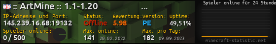 Userbar 560x90 mit Online-Player-Charts für Server 145.239.16.68:19132