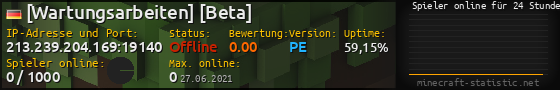Userbar 560x90 mit Online-Player-Charts für Server 213.239.204.169:19140