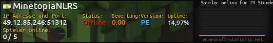 Userbar 560x90 mit Online-Player-Charts für Server 49.12.85.246:51312