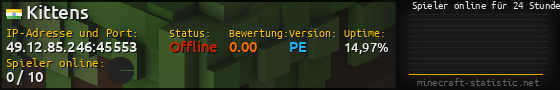 Userbar 560x90 mit Online-Player-Charts für Server 49.12.85.246:45553