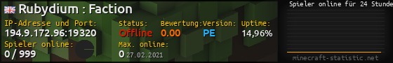 Userbar 560x90 mit Online-Player-Charts für Server 194.9.172.96:19320