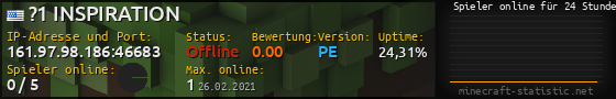 Userbar 560x90 mit Online-Player-Charts für Server 161.97.98.186:46683