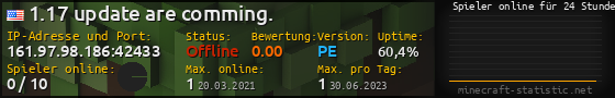 Userbar 560x90 mit Online-Player-Charts für Server 161.97.98.186:42433