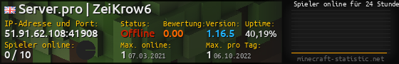Userbar 560x90 mit Online-Player-Charts für Server 51.91.62.108:41908