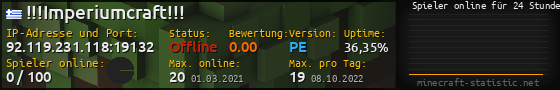 Userbar 560x90 mit Online-Player-Charts für Server 92.119.231.118:19132