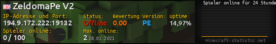 Userbar 560x90 mit Online-Player-Charts für Server 194.9.172.222:19132