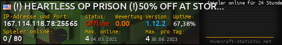 Userbar 560x90 mit Online-Player-Charts für Server 167.114.118.78:25565