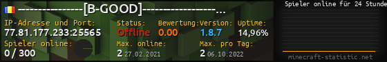 Userbar 560x90 mit Online-Player-Charts für Server 77.81.177.233:25565