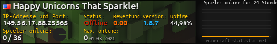 Userbar 560x90 mit Online-Player-Charts für Server 149.56.17.88:25565