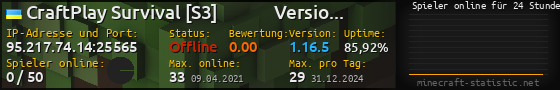 Userbar 560x90 mit Online-Player-Charts für Server 95.217.74.14:25565