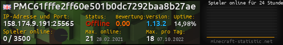 Userbar 560x90 mit Online-Player-Charts für Server 158.174.9.191:25565
