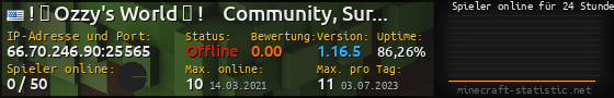 Userbar 560x90 mit Online-Player-Charts für Server 66.70.246.90:25565