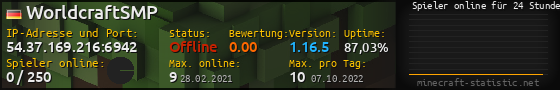 Userbar 560x90 mit Online-Player-Charts für Server 54.37.169.216:6942