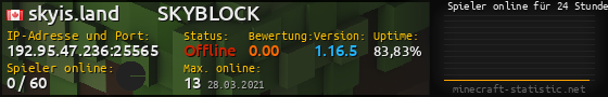 Userbar 560x90 mit Online-Player-Charts für Server 192.95.47.236:25565