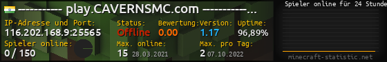 Userbar 560x90 mit Online-Player-Charts für Server 116.202.168.9:25565