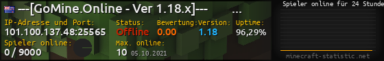 Userbar 560x90 mit Online-Player-Charts für Server 101.100.137.48:25565