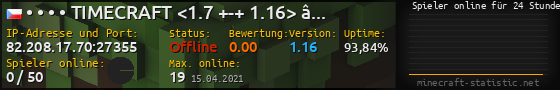Userbar 560x90 mit Online-Player-Charts für Server 82.208.17.70:27355