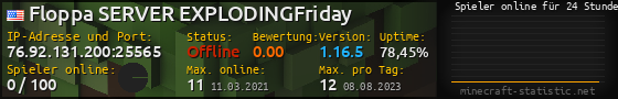 Userbar 560x90 mit Online-Player-Charts für Server 76.92.131.200:25565