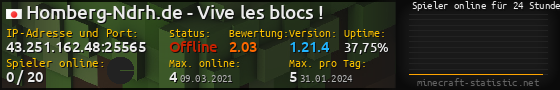 Userbar 560x90 mit Online-Player-Charts für Server 43.251.162.48:25565