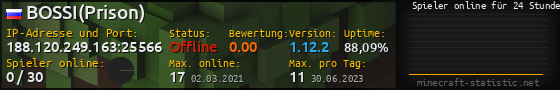 Userbar 560x90 mit Online-Player-Charts für Server 188.120.249.163:25566