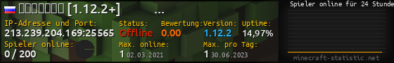 Userbar 560x90 mit Online-Player-Charts für Server 213.239.204.169:25565