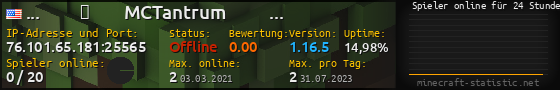 Userbar 560x90 mit Online-Player-Charts für Server 76.101.65.181:25565
