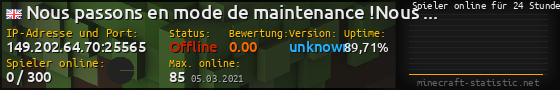 Userbar 560x90 mit Online-Player-Charts für Server 149.202.64.70:25565