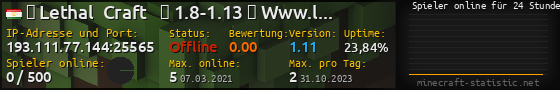 Userbar 560x90 mit Online-Player-Charts für Server 193.111.77.144:25565