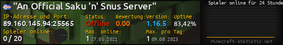 Userbar 560x90 mit Online-Player-Charts für Server 89.160.145.94:25565