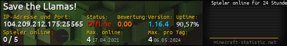 Userbar 560x90 mit Online-Player-Charts für Server 104.209.212.175:25565